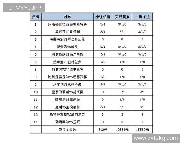 意大利与荷兰足球彩票对决分析及投注策略探讨
